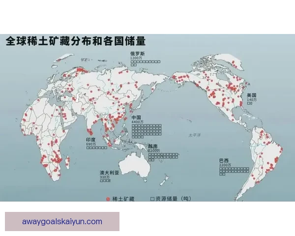 热苏斯比赛风格演变：从边路突击到中锋支点的转型之路